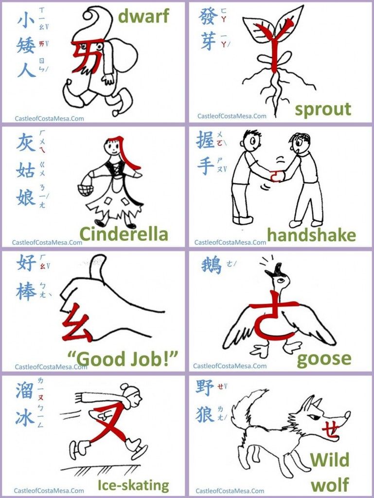 chinese characters flashcards printable
